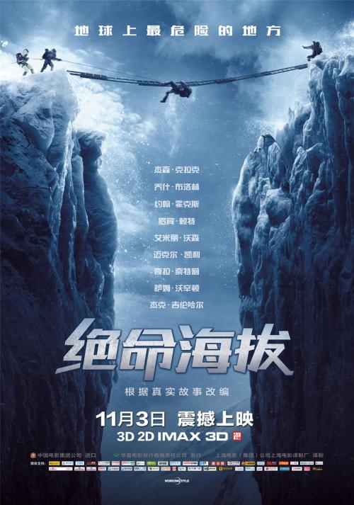 高仿建筑业企业资质证书